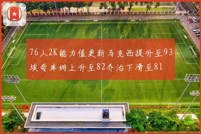 76人2K能力值更新马克西提升至93埃奇库姆上升至82乔治下滑至81